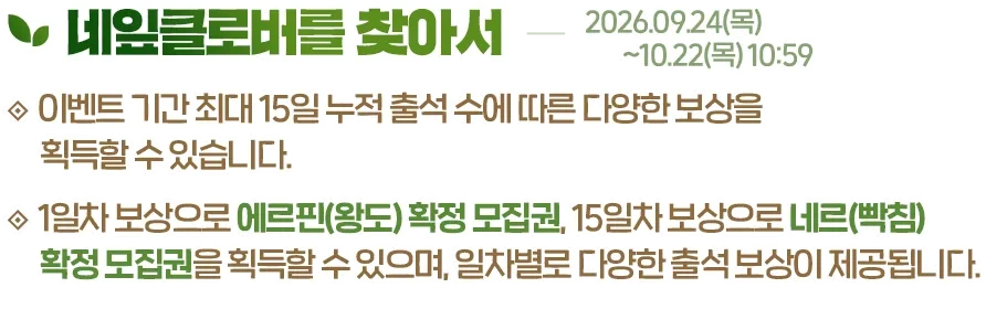 네잎클로버를 찾아서, 2026.09.24(목)~10.22(목) 10:59. 이벤트 기간 최대 15일 누적 출석 수에 따른 다양한 보상을 획득할 수 있습니다. 1일차 보상으로 에르핀(왕도) 확정 모집권, 15일차 보상으로 네르(빡침) 확정 모집권을 획득할 수 있으며, 일자별로 다양한 출석 보상이 제공됩니다.