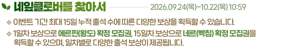 네잎클로버를 찾아서, 2026.09.24(목)~10.22(목) 10:59. 이벤트 기간 최대 15일 누적 출석 수에 따른 다양한 보상을 획득할 수 있습니다. 1일차 보상으로 에르핀(왕도) 확정 모집권, 15일차 보상으로 네르(빡침) 확정 모집권을 획득할 수 있으며, 일자별로 다양한 출석 보상이 제공됩니다.