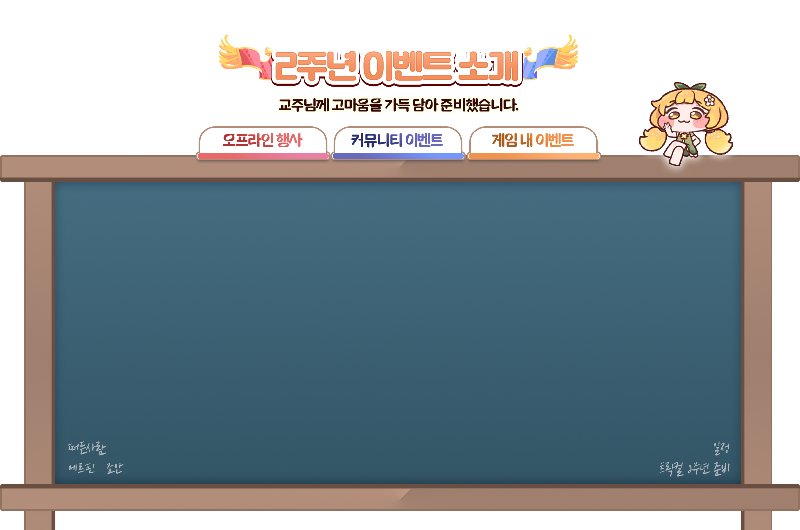 board